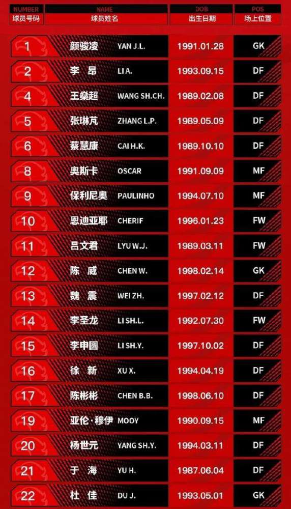 6500名观众在100英尺宽（约30.5米）、70英尺（约21.3米）高的银幕前观看了使用IMAX摄影机拍摄的纪录片《麦加之旅》，创下了全球户外IMAX银幕面积之最